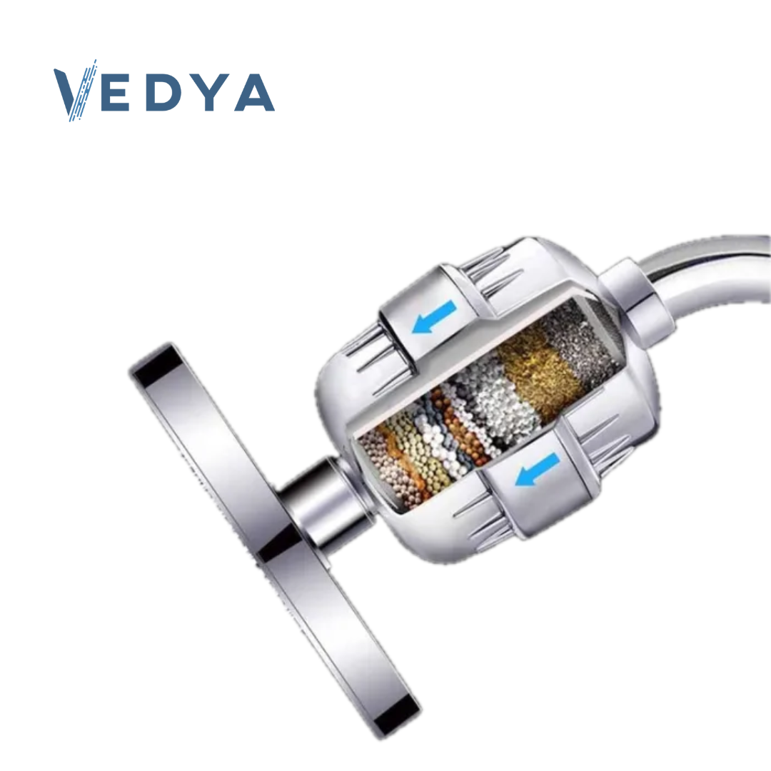 20-stage shower filter internal filtration layers diagram