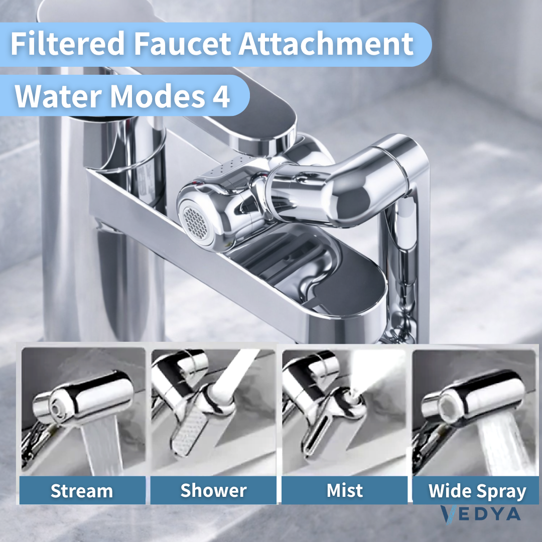 1440° Rotating Faucet Attachment + 2 Replacement  Filter FREE