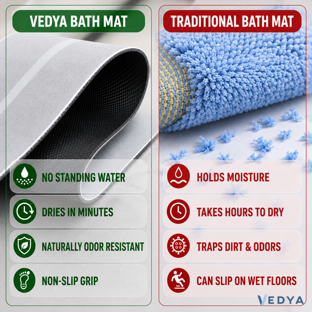 Ultra Absorbent Quick Dry Bath Mat