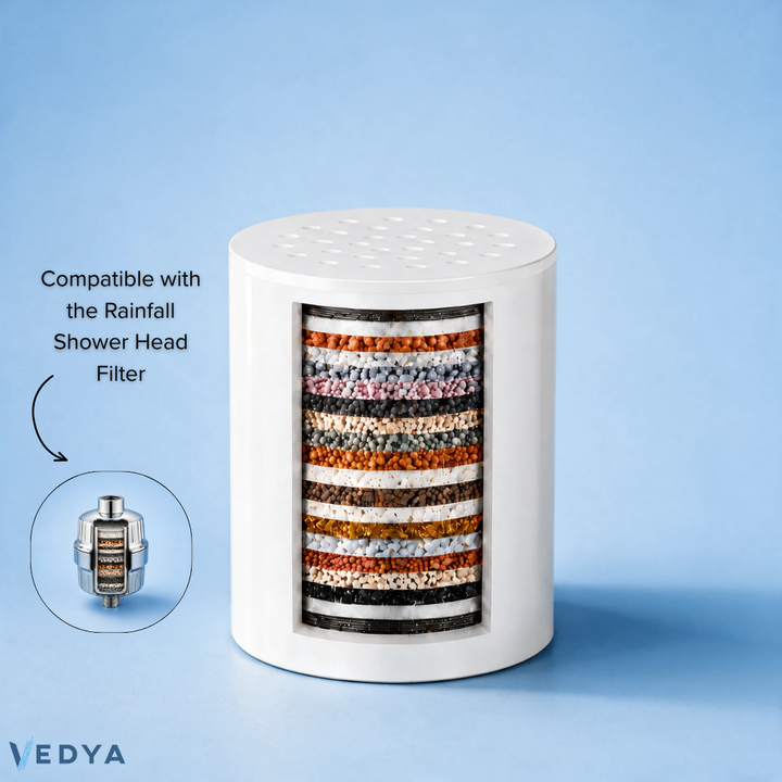 Replacement Filter Cartridge for Rainfall Shower Head