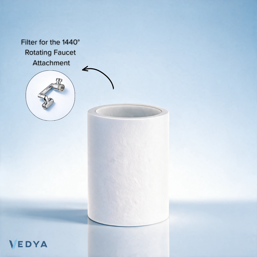 Replacement Filter Cartridges for 1440° Rotating Faucet