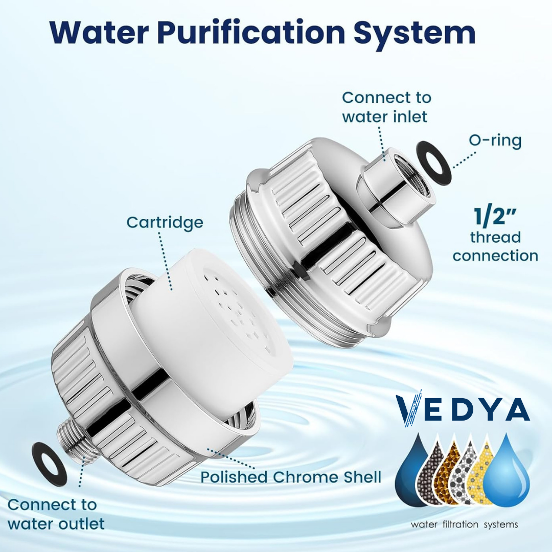 20 Stage Shower Filter for Chlorine Removal