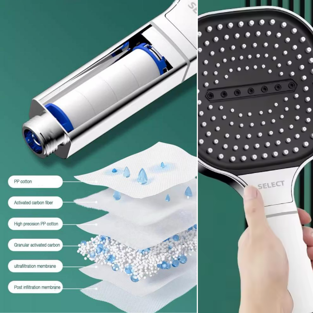 Complete Shower Set – Shower Head with Filter