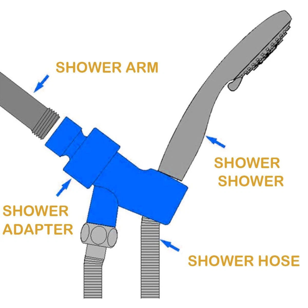 Shower Arm Adapter – Convert Rainfall to Handheld
