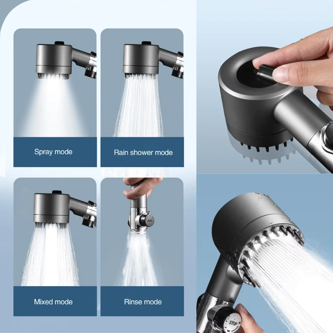 THE SMART FILTERED SHOWERHEAD