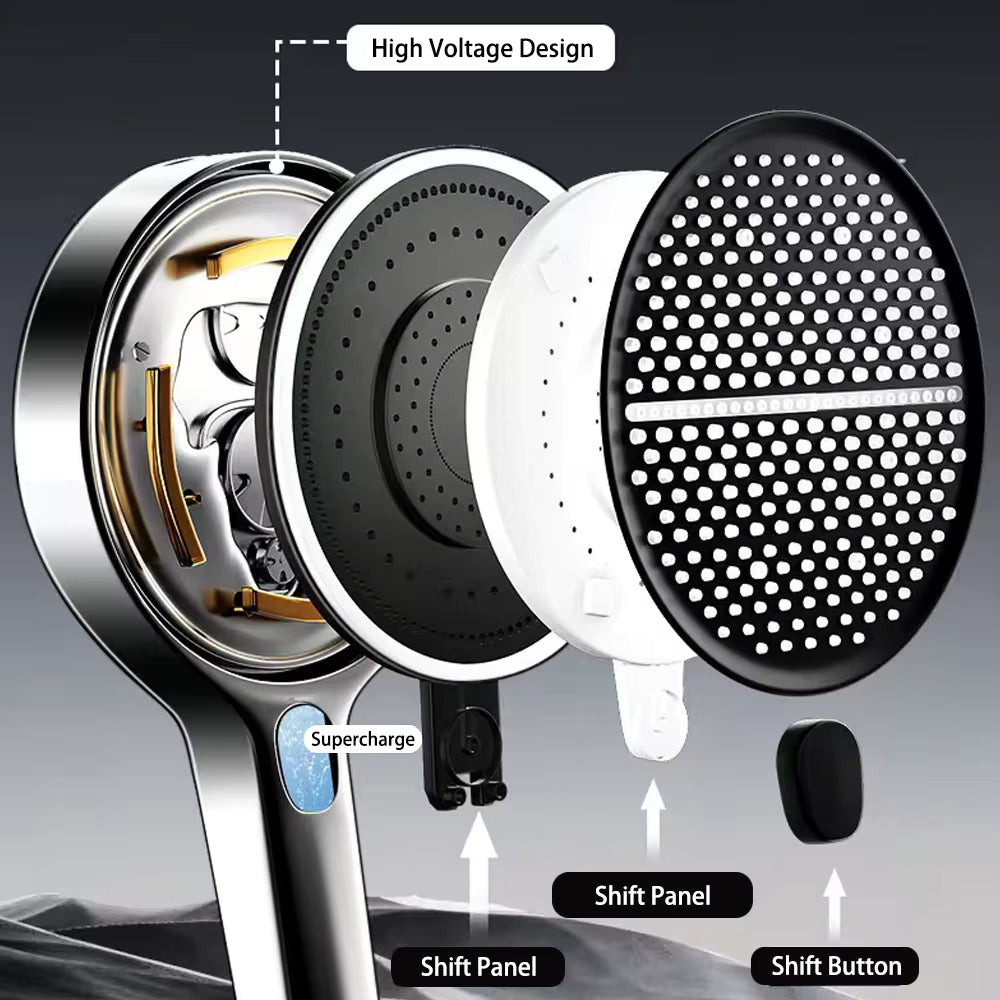 Premium XL ShowerHead close-up showing wide spray coverage