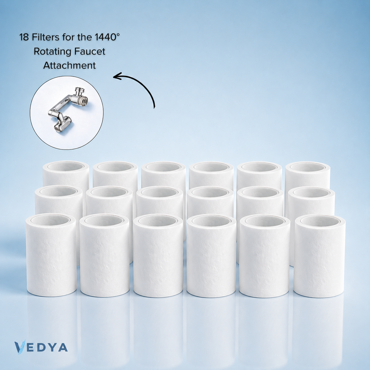 Replacement Filter Cartridges for 1440° Rotating Faucet