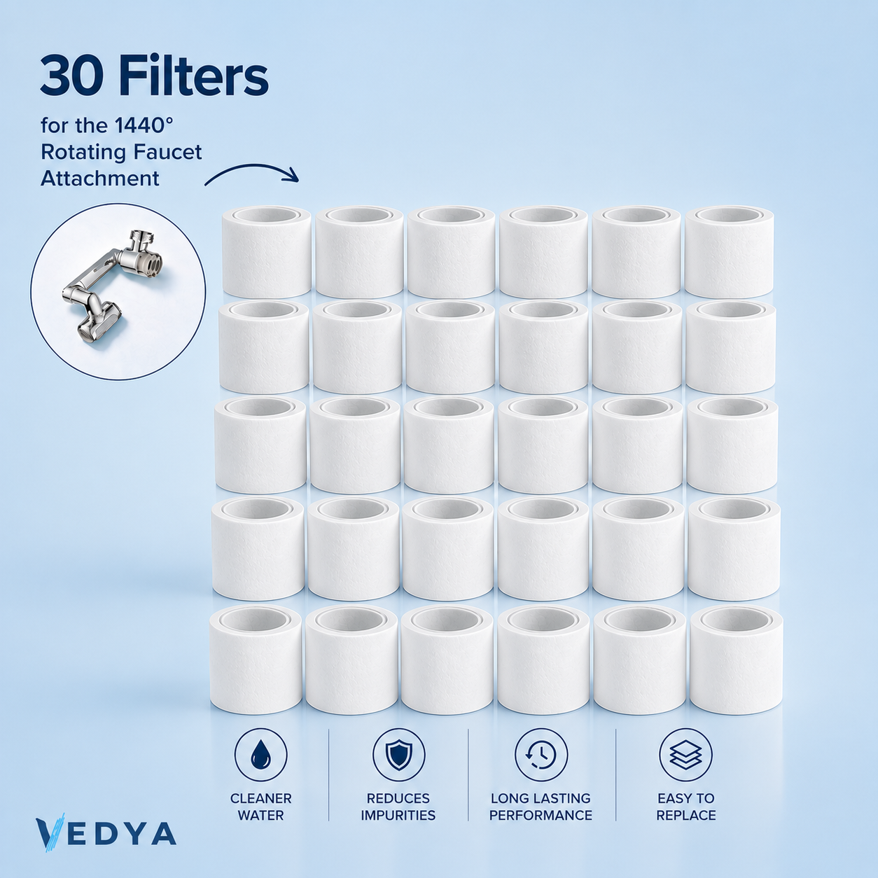 Replacement Filter Cartridges for 1440° Rotating Faucet