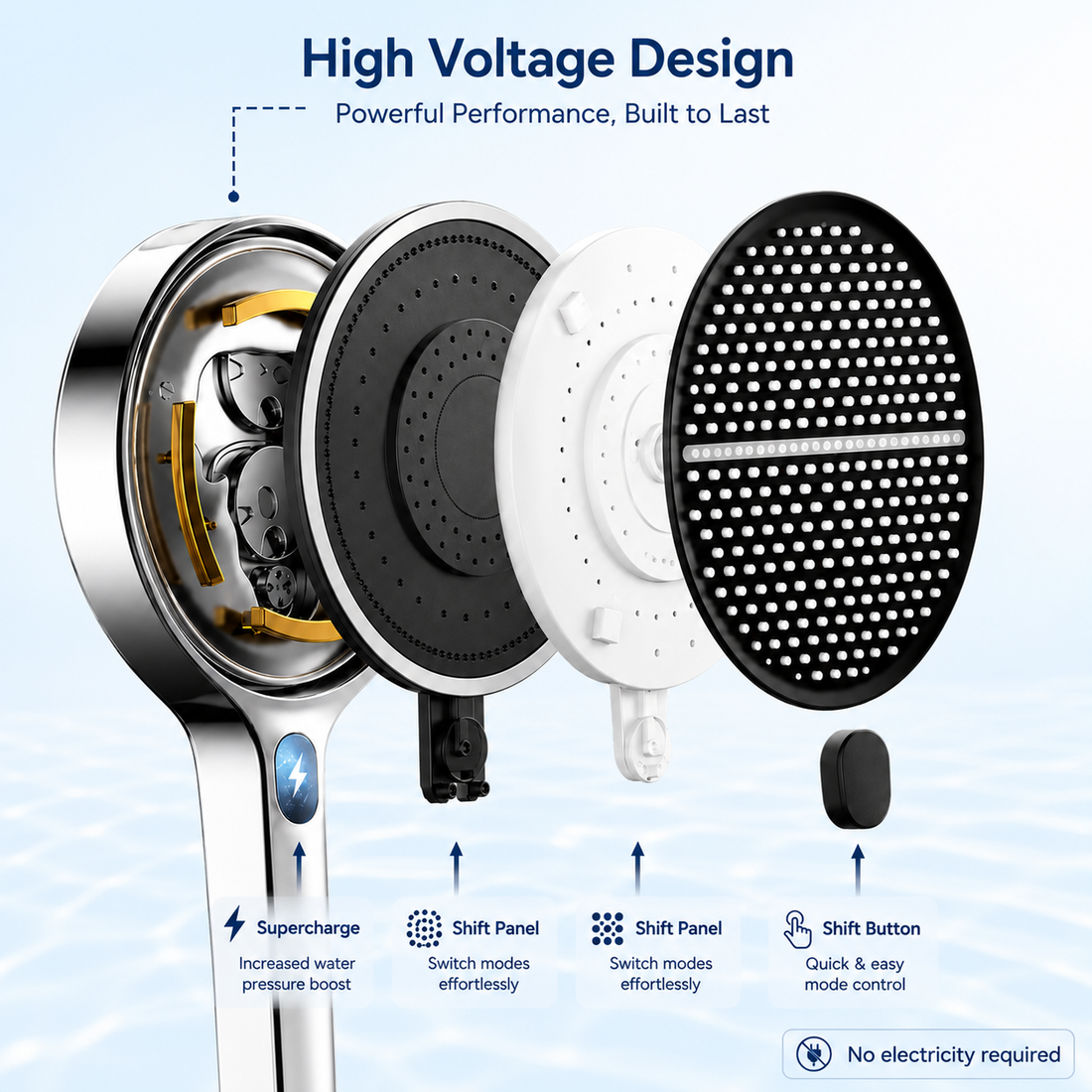 Water Saving Shower Head