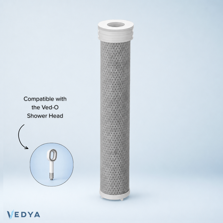 Ved-O Shower Head Replacement Filter – Standard (Fragrance-Free)